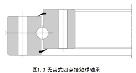 轉盤(pán)軸承