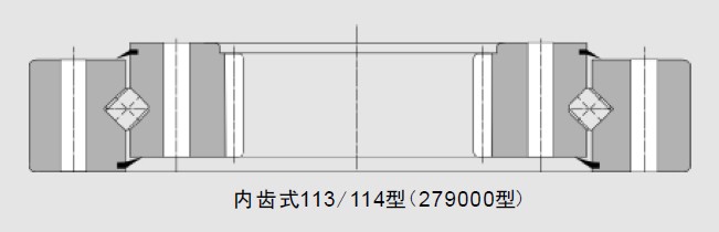 交叉圓柱滾子轉盤(pán)軸承