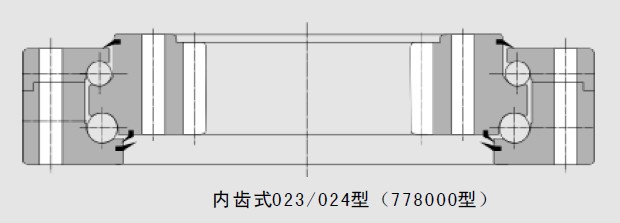雙排異徑球轉盤(pán)軸承