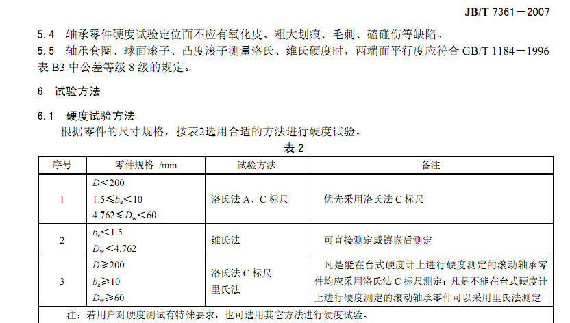 軸承零件常用硬度檢驗方法的適用范圍
